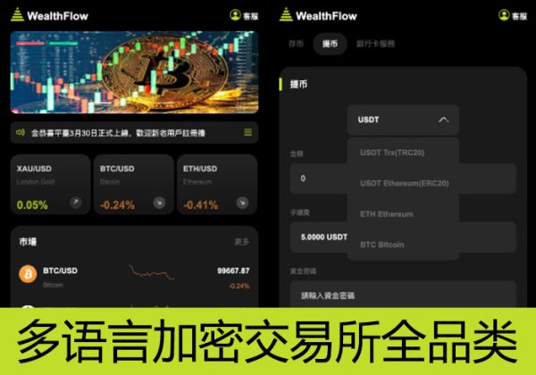 WealthFlow多语言加密交易所源码下载｜现货·期权·杠杆·借贷·质押｜含外汇美股期货全品类｜内置模拟盘＋场控输赢｜UniApp前端＋PHP后端-金领云创科技-私域系统官网