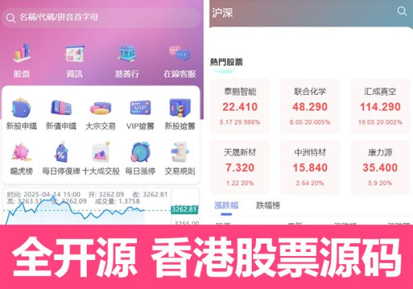 [全开源]香港股票源码/大宗交易与新股申购系统源码运营版新版股票交易系统/全套视频教程-金领云创科技-私域系统官网
