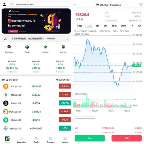 运营版十三国语言数字PHP交易所区块链交易所币币交易所/矿机/认购/币币/秒合约/平台币交易所机器人K线可封装APP-金领云创科技-私域系统官网